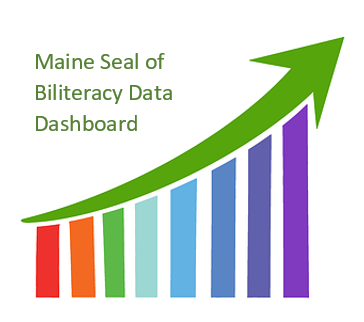 biliteracy data dashboard graphic