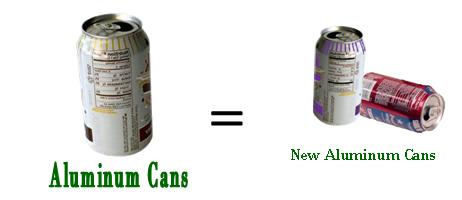 Aluminum cans become new aluminum cans