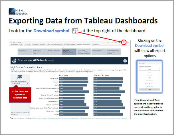 How to Export Dashboard Data