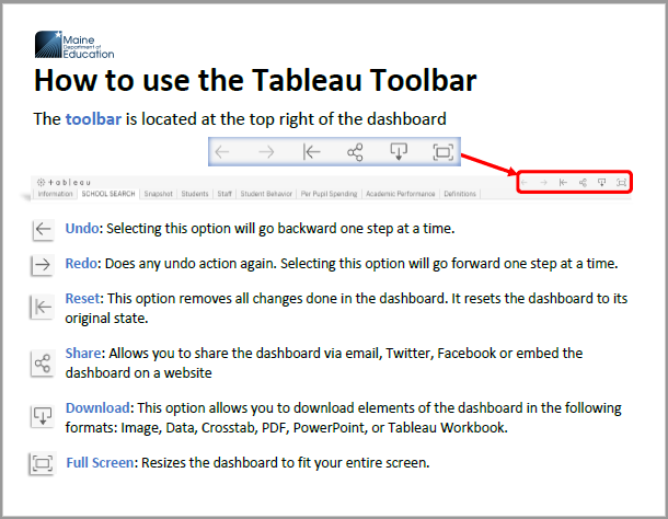 How to Use Tableau Toolbar