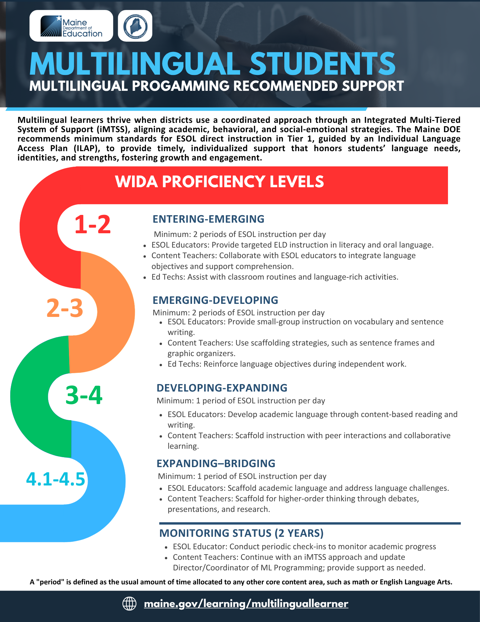 Recommended Support for Multilingual Learners