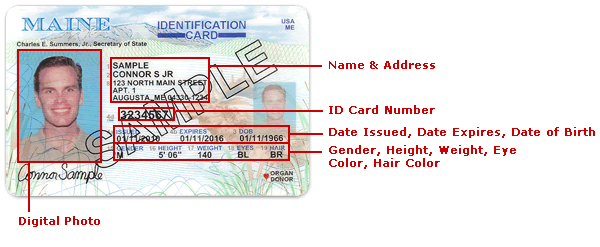 New_Adult_ID_Card_details