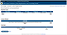 Register Labels - Review Page