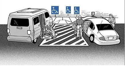 Image of vehicles utilizing Disability Parking with an access aisle